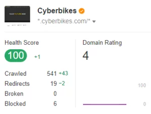 Complete SEO Solutions from Local to Global