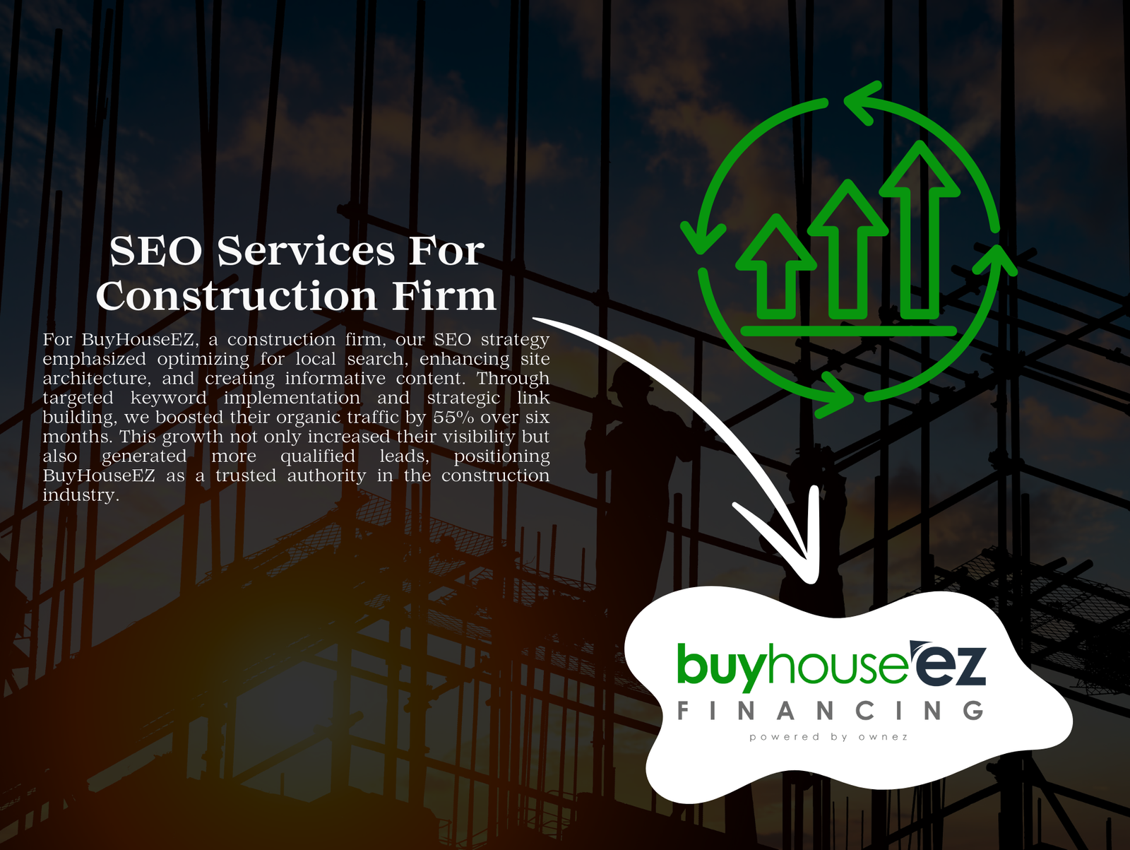 SEO Services For Construction Firm