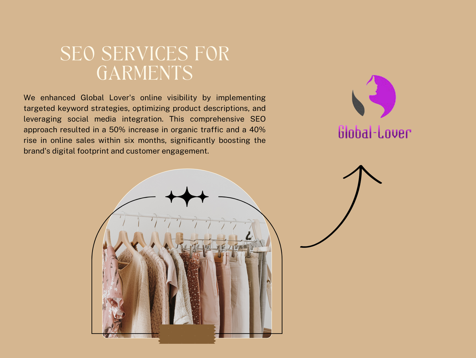 SEO Services For Garments