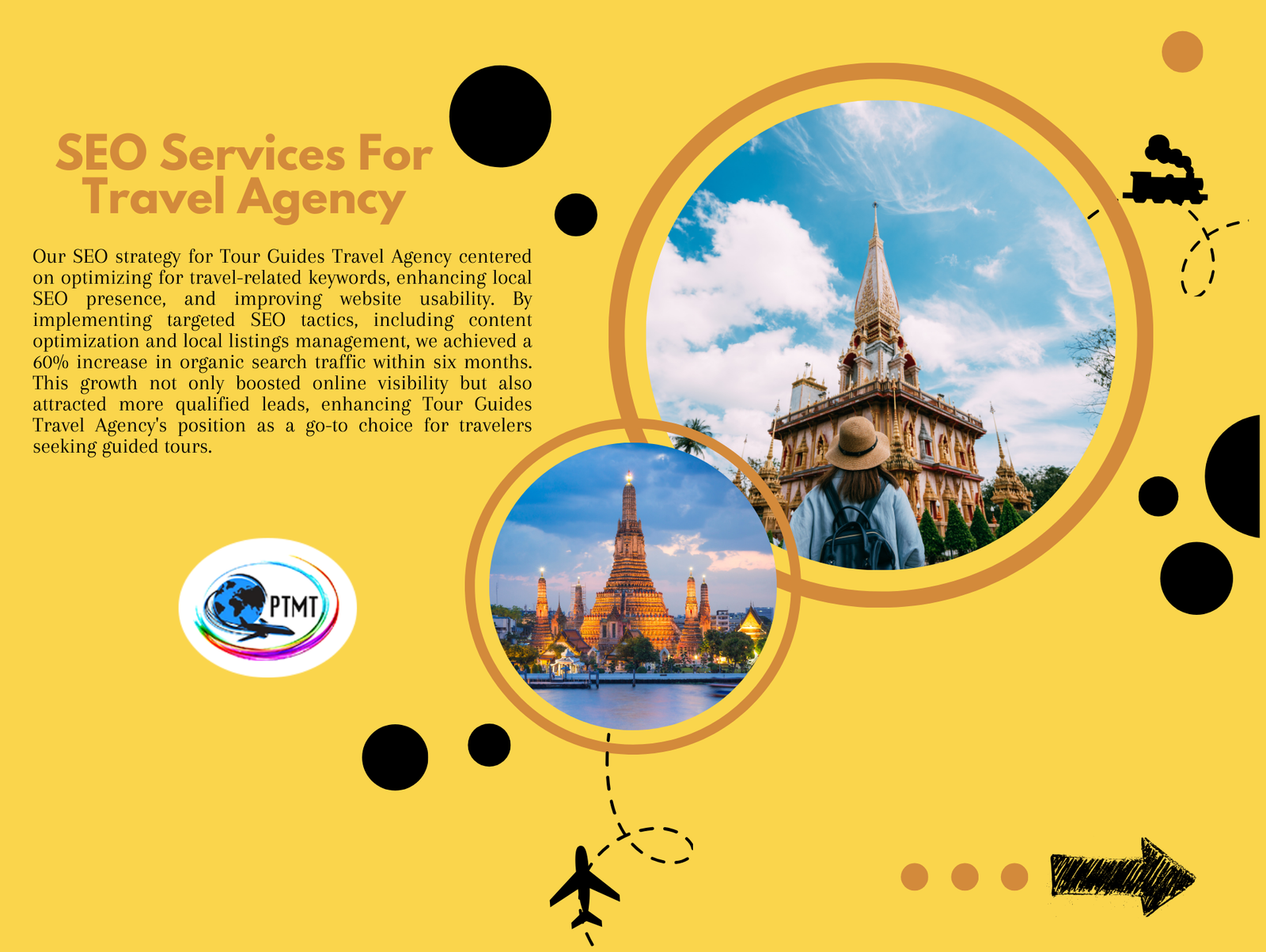 SEO Services For Travel Agency