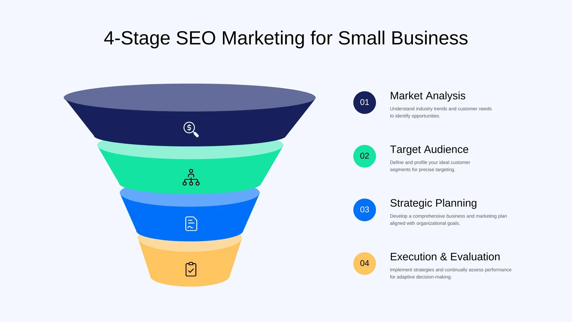 best seo services for small businesses