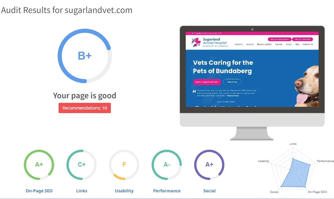 local-seo-guide-2 Local SEO Guide